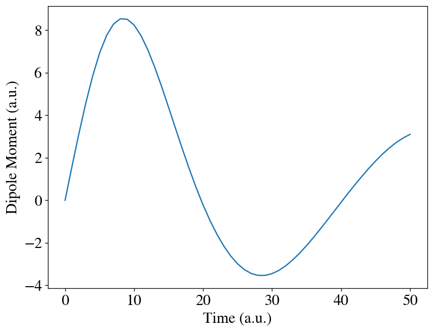 ../../_images/tutorials_jupyter_td-ofdft-tutorial_25_0.png