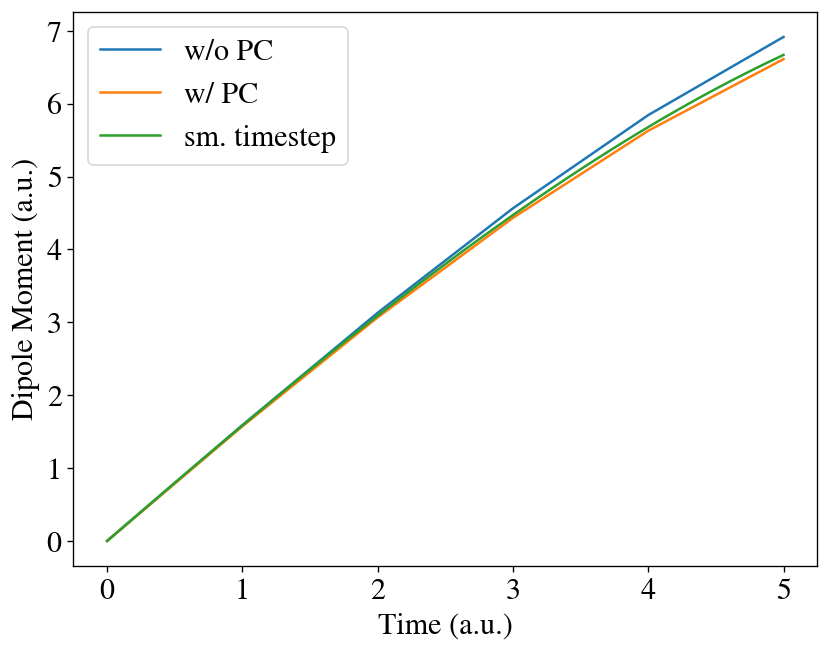 ../../_images/tutorials_jupyter_td-ofdft-tutorial_35_0.png