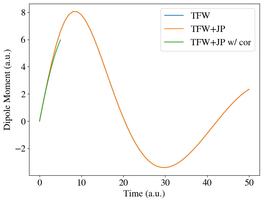 ../../_images/tutorials_jupyter_td-ofdft-tutorial_43_0.png